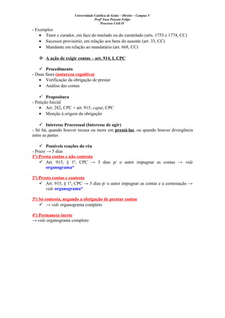 Universidade Católica de Goiás – Direito – Campus V
Profª Yara Peixoto Felipe
Processo Civil IV
- Exemplos
• Tutor e curador, em face do tutelado ou do curatelado (arts. 1755 e 1774, CC)
• Sucessor provisório, em relação aos bens do ausente (art. 33, CC)
• Mandante em relação ao mandatário (art. 668, CC)
 A ação de exigir contas – art. 914, I, CPC
 Procedimento
- Duas fases (natureza cognitiva)
• Verificação da obrigação de prestar
• Análise das contas
 Propositura
- Petição Inicial
• Art. 282, CPC + art. 915, caput, CPC
• Menção à origem da obrigação
 Interesse Processual (Interesse de agir)
- Só há, quando houver recusa ou mora em prestá-las, ou quando houver divergência
entre as partes
 Possíveis reações do réu
- Prazo → 5 dias
1ª) Presta contas e não contesta
 Art. 915, § 1º, CPC → 5 dias p/ o autor impugnar as contas → vide
organograma*
2ª) Presta contas e contesta
 Art. 915, § 1º, CPC → 5 dias p/ o autor impugnar as contas e a contestação →
vide organograma*
3ª) Só contesta, negando a obrigação de prestar contas
 → vide organograma completo
4ª) Permanece inerte
→ vide organograma completo
 