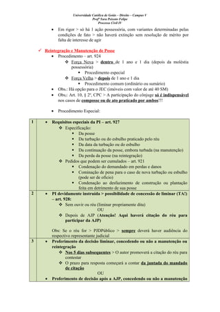Universidade Católica de Goiás – Direito – Campus V
Profª Yara Peixoto Felipe
Processo Civil IV
• Em rigor > só há 1 ação possessória, com variantes determinadas pelas
condições de fato > não haverá extinção sem resolução de mérito por
falta de interesse de agir
 Reintegração e Manutenção de Posse
• Procedimento – art. 924
 Força Nova > dentro de 1 ano e 1 dia (depois da moléstia
possessória)
 Procedimento especial
 Força Velha > depois de 1 ano e 1 dia
 Procedimento comum (ordinário ou sumário)
• Obs1: Há opção para o JEC (imóveis com valor de até 40 SM)
• Obs2: Art. 10, § 2º, CPC > A participação do cônjuge só é indispensável
nos casos de composse ou de ato praticado por ambos!!!
• Procedimento Especial:
1 • Requisitos especiais da PI – art. 927
 Especificação:
 Da posse
 Da turbação ou do esbulho praticado pelo réu
 Da data da turbação ou do esbulho
 Da continuação da posse, embora turbada (na manutenção)
 Da perda da posse (na reintegração)
 Pedidos que podem ser cumulados – art. 921
 Condenação do demandado em perdas e danos
 Cominação de pena para o caso de nova turbação ou esbulho
(pode ser de ofício)
 Condenação ao desfazimento de construção ou plantação
feita em detrimento de sua posse
2 • PI devidamente instruída > possibilidade de concessão de liminar (TA!)
– art. 928:
 Sem ouvir ou réu (liminar propriamente dita)
OU
 Depois de AJP (Atenção! Aqui haverá citação do réu para
participar da AJP)
Obs: Se o réu for > PJDPúblico > sempre deverá haver audiência do
respectivo representante judicial
3 • Proferimento da decisão liminar, concedendo ou não a manutenção ou
reintegração
 Nos 5 dias subsequentes > O autor promoverá a citação do réu para
contestar
 O prazo para resposta começará a contar da juntada do mandado
de citação
OU
• Proferimento de decisão após a AJP, concedendo ou não a manutenção
 