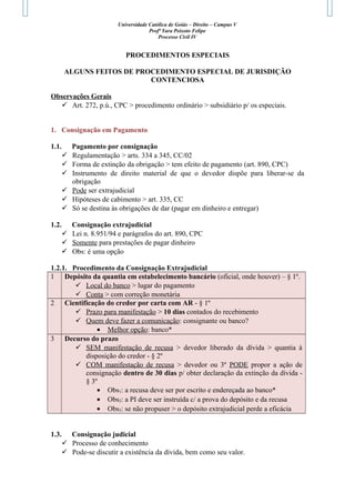 Universidade Católica de Goiás – Direito – Campus V
Profª Yara Peixoto Felipe
Processo Civil IV
PROCEDIMENTOS ESPECIAIS
ALGUNS FEITOS DE PROCEDIMENTO ESPECIAL DE JURISDIÇÃO
CONTENCIOSA
Observações Gerais
 Art. 272, p.ú., CPC > procedimento ordinário > subsidiário p/ os especiais.
1. Consignação em Pagamento
1.1. Pagamento por consignação
 Regulamentação > arts. 334 a 345, CC/02
 Forma de extinção da obrigação > tem efeito de pagamento (art. 890, CPC)
 Instrumento de direito material de que o devedor dispõe para liberar-se da
obrigação
 Pode ser extrajudicial
 Hipóteses de cabimento > art. 335, CC
 Só se destina às obrigações de dar (pagar em dinheiro e entregar)
1.2. Consignação extrajudicial
 Lei n. 8.951/94 e parágrafos do art. 890, CPC
 Somente para prestações de pagar dinheiro
 Obs: é uma opção
1.2.1. Procedimento da Consignação Extrajudicial
1 Depósito da quantia em estabelecimento bancário (oficial, onde houver) – § 1º.
 Local do banco > lugar do pagamento
 Conta > com correção monetária
2 Cientificação do credor por carta com AR - § 1º
 Prazo para manifestação > 10 dias contados do recebimento
 Quem deve fazer a comunicação: consignante ou banco?
• Melhor opção: banco*
3 Decurso do prazo
 SEM manifestação de recusa > devedor liberado da dívida > quantia à
disposição do credor - § 2º
 COM manifestação de recusa > devedor ou 3º PODE propor a ação de
consignação dentro de 30 dias p/ obter declaração da extinção da dívida -
§ 3º
• Obs1: a recusa deve ser por escrito e endereçada ao banco*
• Obs2: a PI deve ser instruída c/ a prova do depósito e da recusa
• Obs3: se não propuser > o depósito extrajudicial perde a eficácia
1.3. Consignação judicial
 Processo de conhecimento
 Pode-se discutir a existência da dívida, bem como seu valor.
 