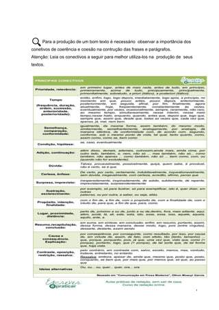 7
Para a produção de um bom texto é necessário observar a importância dos
conetivos de coerência e coesão na contrução das frases e parágrafos.
Atenção: Leia os conectivos a seguir para melhor utiliza-los na produção de seus
textos.
Mais um exemplo de crônica para você, leia.
 