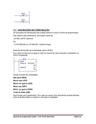 3.7 - INSTRUÇÕES DE COMPARAÇÃO
As instruções de comparação são usadas sempre no início da linha de programação.
Elas utilizam dois parâmetros, que podem variar de:
-32.768 a 32767 (palavra)
Ou
- 2.147.483.648 a 2.147.483.647 (palavra longa)


Exemplo de funções de comparação: Igual a (EQU)
Se o valor em Source A é igual ao valor em Source B, esta instrução é verdadeira e a
linha é energizada.




Outras funções de comparação:
Não Igual (NEQ)
Menor que (LES)
Menor ou igual a (LEQ)
Maior que (GRT)
Maior ou igual a (GEQ)
Teste de limite (LIM)
Esta função usa 3 parâmetros. Se o valor do campo Test está dentro da faixa definida
entre os limites inferior e superior a instrução é verdadeira.




Apostila de programação Ladder – Prof. Pedro Maranhão                         Página 12
 