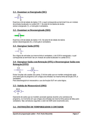 3.1 - Examinar se Energizado (XIC)



Examina o bit da tabela de dados I:1/0, o qual corresponde ao terminal 0 de um módulo
de entrada localizado no cartão E/S 1. Se este bit da tabela de dados
estiver energizado (1), a instrução é verdadeira.

3.2 - Examinar se Desenergizado (XIO)



Examina o bit da tabela de dados I:1/2. Se este bit da tabela de dados
estiver desenergizado (0), a instrução é verdadeira.

3.3 - Energizar Saída (OTE)



Se a lógica de entradas na mesma linha é verdadeira, o bit 0:2/0 é energizado, o qual
corresponde ao terminal 0 de um módulo de saída localizado no cartão E/S 2.

3.4 - Energizar Saída com Retenção (OTL) e Desernergizar Saída com
Retenção (OTU)



Estas funções são usadas aos pares. O bit de saída que se mantém energizado após
uma execução do programa com a lógica de entradas na mesma linha da função OTL é
verdadeira.
Para desenergizá-lo é necessário o uso da função OUT em outra lógica.


3.5 - Subida do Monoestável (ONS)




Operando de saída que se mantém acionado apenas durante uma varredura de
programa, no momento em que a lógica de entradas da mesma linha passa de falsa para
verdadeira. Nas varreduras seguntes o valor de OSR será novamente zero.


3.6 - INSTRUÇÕES DE TEMPORIZADOR E CONTADOR


Apostila de programação Ladder – Prof. Pedro Maranhão                           Página 7
 