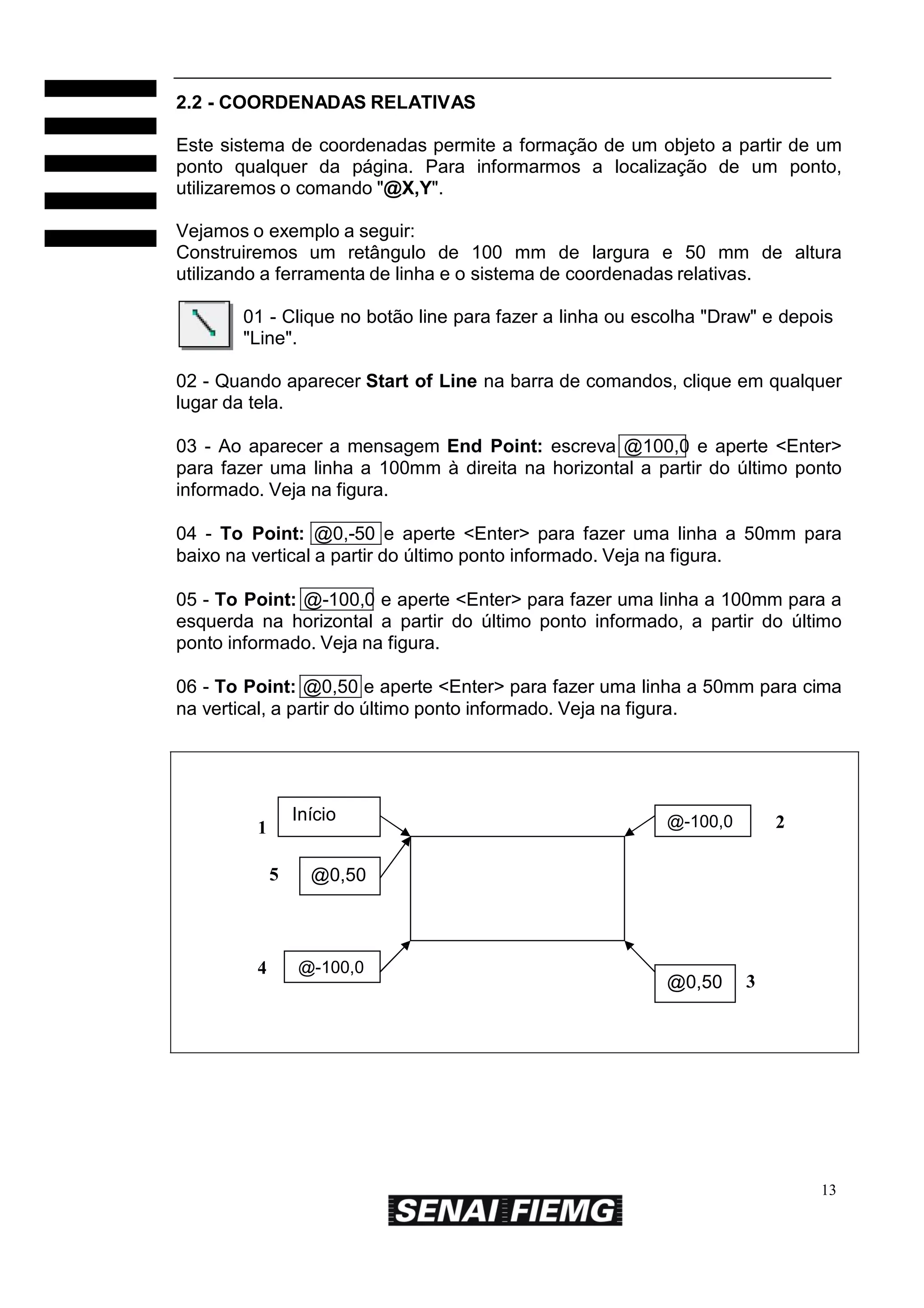 2.2 - COORDENADAS RELATIVAS
Este sistema de coordenadas permite a formação de um objeto a partir de um
ponto qualquer da página. Para informarmos a localização de um ponto,
utilizaremos o comando "@X,Y".
Vejamos o exemplo a seguir:
Construiremos um retângulo de 100 mm de largura e 50 mm de altura
utilizando a ferramenta de linha e o sistema de coordenadas relativas.
01 - Clique no botão line para fazer a linha ou escolha "Draw" e depois
"Line".
02 - Quando aparecer Start of Line na barra de comandos, clique em qualquer
lugar da tela.
03 - Ao aparecer a mensagem End Point: escreva @100,0 e aperte <Enter>
para fazer uma linha a 100mm à direita na horizontal a partir do último ponto
informado. Veja na figura.
04 - To Point: @0,-50 e aperte <Enter> para fazer uma linha a 50mm para
baixo na vertical a partir do último ponto informado. Veja na figura.
05 - To Point: @-100,0 e aperte <Enter> para fazer uma linha a 100mm para a
esquerda na horizontal a partir do último ponto informado, a partir do último
ponto informado. Veja na figura.
06 - To Point: @0,50 e aperte <Enter> para fazer uma linha a 50mm para cima
na vertical, a partir do último ponto informado. Veja na figura.

Início

1
5

4

@-100,0

2

@0,50

@-100,0

@0,50

3

13

 