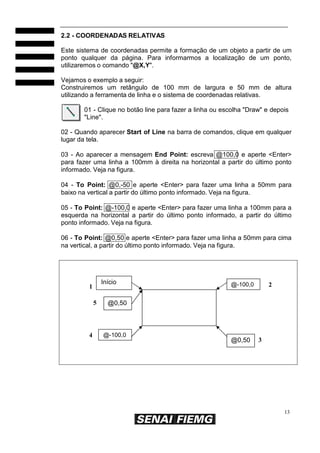 13
2.2 - COORDENADAS RELATIVAS
Este sistema de coordenadas permite a formação de um objeto a partir de um
ponto qualquer da página. Para informarmos a localização de um ponto,
utilizaremos o comando "@X,Y".
Vejamos o exemplo a seguir:
Construiremos um retângulo de 100 mm de largura e 50 mm de altura
utilizando a ferramenta de linha e o sistema de coordenadas relativas.
01 - Clique no botão line para fazer a linha ou escolha "Draw" e depois
"Line".
02 - Quando aparecer Start of Line na barra de comandos, clique em qualquer
lugar da tela.
03 - Ao aparecer a mensagem End Point: escreva @100,0 e aperte <Enter>
para fazer uma linha a 100mm à direita na horizontal a partir do último ponto
informado. Veja na figura.
04 - To Point: @0,-50 e aperte <Enter> para fazer uma linha a 50mm para
baixo na vertical a partir do último ponto informado. Veja na figura.
05 - To Point: @-100,0 e aperte <Enter> para fazer uma linha a 100mm para a
esquerda na horizontal a partir do último ponto informado, a partir do último
ponto informado. Veja na figura.
06 - To Point: @0,50 e aperte <Enter> para fazer uma linha a 50mm para cima
na vertical, a partir do último ponto informado. Veja na figura.
Início
1 @-100,0 2
5 @0,50
4 @-100,0
@0,50 3
 
