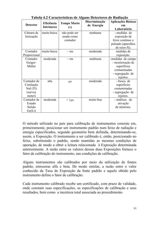 93
Tabela 4.2 Características de Alguns Detectores de Radiação
Detector
Eficiência
Intrínseca
Tempo Morto
(τ)
Discriminação
de Energia
Aplicações Básicas
em
Laboratório
Câmara de
Ionização
muito baixa não pode ser
usado como
contador
nenhuma - medidas de
exposição de
feixe contínuo e
pulsado (aparelhos
de raios-X).
Contador
Proporcional
muito baixa ~ ms moderada medidas de
exposição.
Contador
Geiger-
Müller
moderada ~ ms nenhuma -medidas de campo
- monitoração de
superfícies
contaminadas
- segregação de
rejeitos.
Contador de
Cintilação
NaI (Tl)
(survey
meter)
alta µs moderada - busca de
superfícies
contaminadas
- segregação de
rejeitos.
Contador de
Estado
Sólido
Ge(Li)
moderada < 1µs muito boa - análises de
ativação
de nêutrons.
O método utilizado no país para calibração de instrumentos consiste em,
primeiramente, posicionar um instrumento padrão num feixe de radiação e
energia especificados, segundo geometria bem definida, determinando-se,
assim, a Exposição. O instrumento a ser calibrado é, então, posicionado no
feixe, substituindo o padrão, sendo mantidas as mesmas condições de
operação, de modo a obter a leitura relacionada à Exposição determinada
anteriormente. A razão entre os valores dessas duas Exposições fornece o
fator de calibração do instrumento, nas condições de calibração.
Alguns instrumentos são calibrados por meio da utilização de fontes
padrão, emissoras alfa e beta. De modo similar, a razão entre o valor
conhecido da Taxa de Exposição da fonte padrão e aquele obtido pelo
instrumento define o fator de calibração.
Cada instrumento calibrado recebe um certificado, com prazo de validade,
onde constam suas especificações, as especificações de calibração e seus
resultados, bem como a incerteza total associada ao procedimento.
 