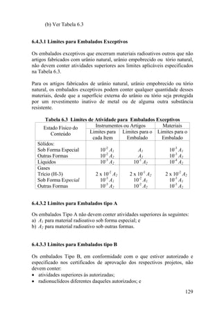 129
(b) Ver Tabela 6.3
6.4.3.1 Limites para Embalados Exceptivos
Os embalados exceptivos que encerram materiais radioativos outros que não
artigos fabricados com urânio natural, urânio empobrecido ou tório natural,
não devem conter atividades superiores aos limites aplicáveis especificados
na Tabela 6.3.
Para os artigos fabricados de urânio natural, urânio empobrecido ou tório
natural, os embalados exceptivos podem conter qualquer quantidade desses
materiais, desde que a superfície externa do urânio ou tório seja protegida
por um revestimento inativo de metal ou de alguma outra substância
resistente.
Tabela 6.3 Limites de Atividade para Embalados Exceptivos
Instrumentos ou Artigos MateriaisEstado Físico do
Conteúdo Limites para
cada Item
Limites para o
Embalado
Limites para o
Embalado
Sólidos:
Sob Forma Especial
Outras Formas
10-2
A1
10-2
A2
A1
A2
10-3
A1
10-3
A2
Líquidos 10-3
A2 10-1
A2 10-4
A2
Gases
Trício (H-3)
Sob Forma Especial
Outras Formas
2 x 10-2
A2
10-3
A1
10-3
A2
2 x 10-1
A2
10-2
A1
10-2
A2
2 x 10-2
A2
10-3
A1
10-3
A2
6.4.3.2 Limites para Embalados tipo A
Os embalados Tipo A não devem conter atividades superiores às seguintes:
a) A1 para material radioativo sob forma especial; e
b) A2 para material radioativo sob outras formas.
6.4.3.3 Limites para Embalados tipo B
Os embalados Tipo B, em conformidade com o que estiver autorizado e
especificado nos certificados de aprovação dos respectivos projetos, não
devem conter:
• atividades superiores às autorizadas;
• radionuclídeos diferentes daqueles autorizados; e
 