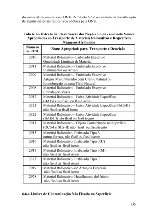 135
do material, de acordo com ONU. A Tabela 6.6 é um extrato da classificação
de alguns materiais radioativos adotada pela ONU.
Tabela 6.6 Extrato da Classificação das Nações Unidas contendo Nomes
Apropriados ao Transporte de Materiais Radioativos e Respectivos
Números Atribuídos
Número
da ONU
Nome Apropriado para Transporte e Descrição
2910 Material Radioativo– Embalado Exceptivo
Quantidade Limitada de Material
2911 Material Radioativo – Embalado Exceptivo
Instrumentos ou Artigos
2909 Material Radioativo – Embalado Exceptivo
Artigos Manufaturados com Urânio Natural ou
Empobrecido ou com Tório Natural
2908 Material Radioativo – Embalado Exceptivo
Embalagem Vazia
2912 Material Radioativo – Baixa Atividade Específica
(BAE-I) não físsil ou físsil isento
3321 Material Radioativo – Baixa Atividade Específica (BAE-II)
não físsil ou físsil isento
3322 Material Radioativo – Baixa Atividade Específica
(BAE-III) não físsil ou físsil isento
2913 Material Radioativo – Objeto Contaminado na Superfície
(OCS-I e OCS-II) não físsil ou físsil isento
2915 Material Radioativo, Embalado Tipo A
outras formas, não físsil ou físsil isento
2916 Material Radioativo, Embalado Tipo B(U)
não físsil ou fissil isento
2917 Material Radioativo, Embalado Tipo B(M)
não físsil ou fissil isento
3323 Material Radioativo, Embalado Tipo C
não físsil ou físsil isento
2919 Material Radioativo sob Arranjos Especiais
não físsil ou físsil isento
2978 Material Radioativo, Hexafluoreto de Urânio
não físsil ou físsil isento
6.6.4 Limites de Contaminação Não Fixada na Superfície
 