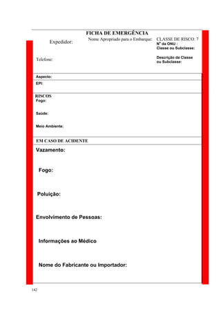 FICHA DE EMERGÊNCIA
Expedidor:
Telefone:
Nome Apropriado para o Embarque: CLASSE DE RISCO: 7
No
da ONU :
Classe ou Subclasse:
Descrição da Classe
ou Subclasse:
Aspecto:
EPI:
RISCOS
Fogo:
Saúde:
Meio Ambiente:
EM CASO DE ACIDENTE
Vazamento:
Fogo:
Poluição:
Envolvimento de Pessoas:
Informações ao Médico
Nome do Fabricante ou Importador:
142
 