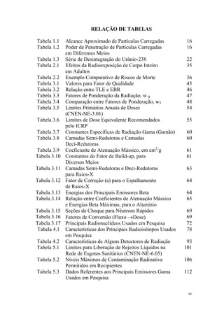 xv
RELAÇÃO DE TABELAS
Tabela 1.1 Alcance Aproximado de Partículas Carregadas 16
Tabela 1.2 Poder de Penetração de Partículas Carregadas
em Diferentes Meios
16
Tabela 1.3 Série de Desintegração do Urânio-238 22
Tabela 2.1 Efeitos da Radioexposição de Corpo Inteiro
em Adultos
35
Tabela 2.2 Exemplo Comparativo de Riscos de Morte 36
Tabela 3.1 Valores para Fator de Qualidade 45
Tabela 3.2 Relação entre TLE e EBR 46
Tabela 3.3 Fatores de Ponderação da Radiação, w R 47
Tabela 3.4 Comparação entre Fatores de Ponderação, wT 48
Tabela 3.5 Limites Primários Anuais de Doses
(CNEN-NE-3.01)
54
Tabela 3.6 Limites de Dose Equivalente Recomendados
pelo ICRP
55
Tabela 3.7 Constantes Específicas de Radiação Gama (Gamão) 60
Tabela 3.8 Camadas Semi-Redutoras e Camadas
Deci-Redutoras
60
Tabela 3.9 Coeficiente de Atenuação Mássico, em cm2
/g 61
Tabela 3.10 Constantes do Fator de Build-up, para
Diversos Meios
61
Tabela 3.11 Camadas Semi-Redutoras e Deci-Redutoras
para Raios-X
63
Tabela 3.12 Fator de Correção (a) para o Espalhamento
de Raios-X
64
Tabela 3.13 Energias dos Principais Emissores Beta 64
Tabela 3.14 Relação entre Coeficientes de Atenuação Mássico
e Energias Beta Máximas, para o Alumínio
65
Tabela 3.15 Seções de Choque para Nêutrons Rápidos 69
Tabela 3.16 Fatores de Conversão (Fluxo →Dose) 69
Tabela 3.17 Principais Radionuclídeos Usados em Pesquisa 72
Tabela 4.1 Características dos Principais Radioisótopos Usados
em Pesquisa
78
Tabela 4.2 Características de Alguns Detectores de Radiação 93
Tabela 5.1 Limites para Liberação de Rejeitos Líquidos na
Rede de Esgotos Sanitários (CNEN-NE-6.05)
101
Tabela 5.2 Níveis Máximos de Contaminação Radioativa
Permitidos em Recipientes
106
Tabela 5.3 Dados Referentes aos Principais Emissores Gama
Usados em Pesquisa
112
 