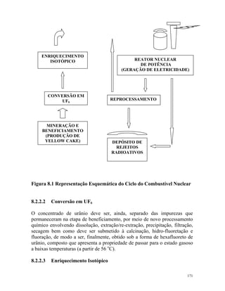 REATOR NUCLEAR
DE POTÊNCIA
(GERAÇÃO DE ELETRICIDADE)
REPROCESSAMENTO
ENRIQUECIMENTO
ISOTÓPICO
CONVERSÃO EM
UF6
MINERAÇÃO E
BENEFICIAMENTO
(PRODUÇÃO DE
YELLOW CAKE) DEPÓSITO DE
REJEITOS
RADIOATIVOS
Figura 8.1 Representação Esquemática do Ciclo do Combustível Nuclear
8.2.2.2 Conversão em UF6
O concentrado de urânio deve ser, ainda, separado das impurezas que
permaneceram na etapa de beneficiamento, por meio de novo processamento
químico envolvendo dissolução, extração/re-extração, precipitação, filtração,
secagem bem como deve ser submetido à calcinação, hidro-fluoretação e
fluoração, de modo a ser, finalmente, obtido sob a forma de hexafluoreto de
urânio, composto que apresenta a propriedade de passar para o estado gasoso
a baixas temperaturas (a partir de 56 o
C).
8.2.2.3 Enriquecimento Isotópico
171
 