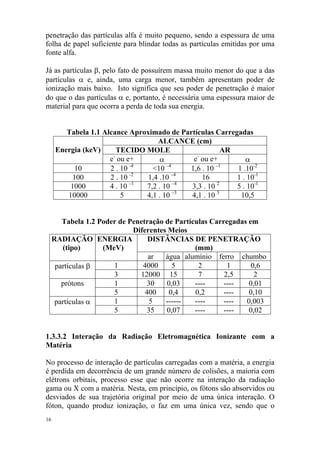 16
penetração das partículas alfa é muito pequeno, sendo a espessura de uma
folha de papel suficiente para blindar todas as partículas emitidas por uma
fonte alfa.
Já as partículas β, pelo fato de possuírem massa muito menor do que a das
partículas α e, ainda, uma carga menor, também apresentam poder de
ionização mais baixo. Isto significa que seu poder de penetração é maior
do que o das partículas α e, portanto, é necessária uma espessura maior de
material para que ocorra a perda de toda sua energia.
Tabela 1.1 Alcance Aproximado de Partículas Carregadas
ALCANCE (cm)
TECIDO MOLE AREnergia (keV)
e-
ou e+ α e-
ou e+ α
10 2 . 10 -4
<10 –4
1,6 . 10 –1
1 .10-2
100 2 . 10 -2
1,4 .10 –4
16 1 . 10-1
1000 4 . 10 –1
7,2 . 10 –4
3,3 . 10 2
5 . 10-1
10000 5 4,1 . 10 –3
4,1 . 10 3
10,5
Tabela 1.2 Poder de Penetração de Partículas Carregadas em
Diferentes Meios
DISTÂNCIAS DE PENETRAÇÃO
(mm)
RADIAÇÃO
(tipo)
ENERGIA
(MeV)
ar água alumínio ferro chumbo
1 4000 5 2 1 0,6partículas β
3 12000 15 7 2,5 2
1 30 0,03 ---- ---- 0,01prótons
5 400 0,4 0,2 ---- 0,10
1 5 ------ ---- ---- 0,003partículas α
5 35 0,07 ---- ---- 0,02
1.3.3.2 Interação da Radiação Eletromagnética Ionizante com a
Matéria
No processo de interação de partículas carregadas com a matéria, a energia
é perdida em decorrência de um grande número de colisões, a maioria com
elétrons orbitais, processo esse que não ocorre na interação da radiação
gama ou X com a matéria. Nesta, em princípio, os fótons são absorvidos ou
desviados de sua trajetória original por meio de uma única interação. O
fóton, quando produz ionização, o faz em uma única vez, sendo que o
 