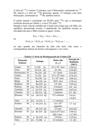 22
A série do 235
U contem 17 isótopos, com 5 bifurcações, terminando no 207
Pb, estável e a série do 232
Th apresenta, apenas, 13 isótopos, com duas
bifurcações, terminando no 208
Pb, também estável.
O urânio natural é constituído em 99,28% pelo 238
U, que se desintegra
conforme descrito na Tabela 1, e em 0,72% pelo 235
U.
Quando a meia vida do nuclídeo pai é muito mais longa que a do filho, um
equilíbrio, denominado secular, é estabelecido. No equilíbrio secular, as
atividades dos pais e filhos tornam-se iguais. Assim,
N1λ1 = N2λ2 = N3λ3 = N4λ4 = .......
ou
N1/(t1/2)1 = N2/(t1/2)2 = N3/(t1/2)3 = N4/(t1/2)4 = .......
ou seja, quando um elemento da série tem meia vida curta, o
correspondente número de átomos será pequeno e vice versa.
Tabela 1.3 Série de Desintegração do Urânio-238
Elemento
Emissor
Isótopo Meia-vida
(t 1/2 )
Energia da
Radiação
(MeV)
Urânio 92 U-238 ↓α 4,5 x 109
anos 4,20 (α)
Tório 90 Th-234 ↓β-
24 dias 0,20 (β-
)
Protoactínio 91 Pa-234 ↓β-
6,7 horas 0,16 (β-
)
Urânio 92 U-234 ↓α 2,5 x 105
anos 4,76 (α)
Tório 91 Th-230 ↓α 8 x 104
anos 4,88 (α)
Rádio 88 Ra-226 ↓α 1622 anos 4,78 (α)
Radônio 86 Rn-222 ↓α 3,8 dias 5,49 (α)
Polônio 84 α↓ Po-218 ↓β-
3 minutos 6,0 (α)
Astatínio 85 ↓ At-218 ↓α 2 segundos 6,63 (α)
Chumbo 82 ↓ Pb-214 ↓β-
3 minutos 0,7 (β-
)
Bismuto 83 α↓ .Bi-214 ↓β-
19,7 minutos 5,6 (α)
1,6 (β-
)
Tálio 81 β-
↓ Tl-210 ↓ 1,3 minutos
Polônio 84 ↓ Po-214 ↓α 1,6 x 10-4
segundos
7,7 (α)
Chumbo 82 Pb-210 ↓β-
22 anos 0,02 (β-
)
Bismuto 83 α↓ Bi-210 ↓β-
(α)2,6x1010
anos
((β) 5 dias
4,94 (α)
1,17 (β-
)
Polônio 84 ↓ Po-210 ↓α 138 dias 5,39 (α)
Tálio 81 β-
↓ Tl-206 ↓ 4,2 minutos 1,5 (β-
)
 