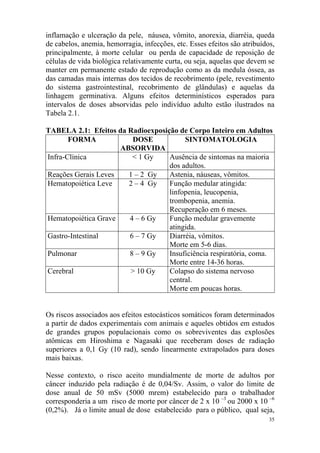 35
inflamação e ulceração da pele, náusea, vômito, anorexia, diarréia, queda
de cabelos, anemia, hemorragia, infecções, etc. Esses efeitos são atribuídos,
principalmente, à morte celular ou perda de capacidade de reposição de
células de vida biológica relativamente curta, ou seja, aquelas que devem se
manter em permanente estado de reprodução como as da medula óssea, as
das camadas mais internas dos tecidos de recobrimento (pele, revestimento
do sistema gastrointestinal, recobrimento de glândulas) e aquelas da
linhagem germinativa. Alguns efeitos determinísticos esperados para
intervalos de doses absorvidas pelo indivíduo adulto estão ilustrados na
Tabela 2.1.
TABELA 2.1: Efeitos da Radioexposição de Corpo Inteiro em Adultos
FORMA DOSE
ABSORVIDA
SINTOMATOLOGIA
Infra-Clínica < 1 Gy Ausência de sintomas na maioria
dos adultos.
Reações Gerais Leves 1 – 2 Gy Astenia, náuseas, vômitos.
Hematopoiética Leve 2 – 4 Gy Função medular atingida:
linfopenia, leucopenia,
trombopenia, anemia.
Recuperação em 6 meses.
Hematopoiética Grave 4 – 6 Gy Função medular gravemente
atingida.
Gastro-Intestinal 6 – 7 Gy Diarréia, vômitos.
Morte em 5-6 dias.
Pulmonar 8 – 9 Gy Insuficiência respiratória, coma.
Morte entre 14-36 horas.
Cerebral > 10 Gy Colapso do sistema nervoso
central.
Morte em poucas horas.
Os riscos associados aos efeitos estocásticos somáticos foram determinados
a partir de dados experimentais com animais e aqueles obtidos em estudos
de grandes grupos populacionais como os sobreviventes das explosões
atômicas em Hiroshima e Nagasaki que receberam doses de radiação
superiores a 0,1 Gy (10 rad), sendo linearmente extrapolados para doses
mais baixas.
Nesse contexto, o risco aceito mundialmente de morte de adultos por
câncer induzido pela radiação é de 0,04/Sv. Assim, o valor do limite de
dose anual de 50 mSv (5000 mrem) estabelecido para o trabalhador
corresponderia a um risco de morte por câncer de 2 x 10 –3
ou 2000 x 10 –6
(0,2%). Já o limite anual de dose estabelecido para o público, qual seja,
 