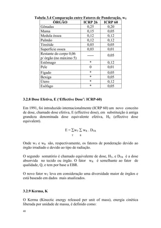 48
Tabela 3.4 Comparação entre Fatores de Ponderação, wT
ÓRGÃO ICRP 26 ICRP 60
Gônadas 0,25 0,20
Mama 0,15 0,05
Medula óssea 0,12 0,12
Pulmão 0,12 0,12
Tireóide 0,03 0,05
Superfície ossea 0,03 0,01
Restante do corpo 0,06
p/ órgão (no máximo 5)
----- 0,05
Estômago * 0,12
Pele 0 0,01
Fígado * 0,05
Bexiga * 0,05
Útero * 0,12
Esôfago * 0,05
3.2.8 Dose Efetiva, E (‘Effective Dose’: ICRP-60)
Em 1991, foi introduzido internacionalmente (ICRP 60) um novo conceito
de dose, chamado dose efetiva, E (effective dose), em substituição à antiga
grandeza denominada dose equivalente efetiva, HE (effective dose
equivalent).
E = ∑wT ∑ wR . DTR
T R
Onde wT e wR são, respectivamente, os fatores de ponderação devido ao
órgão irradiado e devido ao tipo de radiação.
O segundo somatório é chamado equivalente de dose, HT, e DTR é a dose
absorvida no tecido ou órgão. O fator wR é semelhante ao fator de
qualidade, Q, e tem por base a EBR.
O novo fator wT leva em consideração uma diversidade maior de órgãos e
está baseado em dados mais atualizados.
3.2.9 Kerma, K
O Kerma (Kinectic energy released per unit of mass), energia cinética
liberada por unidade de massa, é definido como:
 