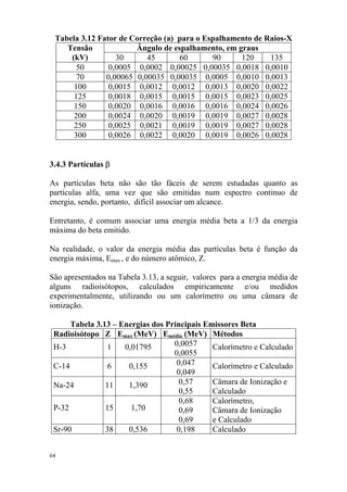 64
Tabela 3.12 Fator de Correção (a) para o Espalhamento de Raios-X
Ângulo de espalhamento, em grausTensão
(kV) 30 45 60 90 120 135
50 0,0005 0,0002 0,00025 0,00035 0,0018 0,0010
70 0,00065 0,00035 0,00035 0,0005 0,0010 0,0013
100 0,0015 0,0012 0,0012 0,0013 0,0020 0,0022
125 0,0018 0,0015 0,0015 0,0015 0,0023 0,0025
150 0,0020 0,0016 0,0016 0,0016 0,0024 0,0026
200 0,0024 0,0020 0,0019 0,0019 0,0027 0,0028
250 0,0025 0,0021 0,0019 0,0019 0,0027 0,0028
300 0,0026 0,0022 0,0020 0,0019 0,0026 0,0028
3.4.3 Partículas β
As partículas beta não são tão fáceis de serem estudadas quanto as
partículas alfa, uma vez que são emitidas num espectro continuo de
energia, sendo, portanto, difícil associar um alcance.
Entretanto, é comum associar uma energia média beta a 1/3 da energia
máxima do beta emitido.
Na realidade, o valor da energia média das partículas beta é função da
energia máxima, Emax , e do número atômico, Z.
São apresentados na Tabela 3.13, a seguir, valores para a energia média de
alguns radioisótopos, calculados empiricamente e/ou medidos
experimentalmente, utilizando ou um calorímetro ou uma câmara de
ionização.
Tabela 3.13 – Energias dos Principais Emissores Beta
Radioisótopo Z Emax (MeV) Emédia (MeV) Métodos
H-3 1 0,01795 0,0057
0,0055
Calorímetro e Calculado
C-14 6 0,155 0,047
0,049
Calorímetro e Calculado
Na-24 11 1,390 0,57
0,55
Câmara de Ionização e
Calculado
P-32 15 1,70
0,68
0,69
0,69
Calorímetro,
Câmara de Ionização
e Calculado
Sr-90 38 0,536 0,198 Calculado
 