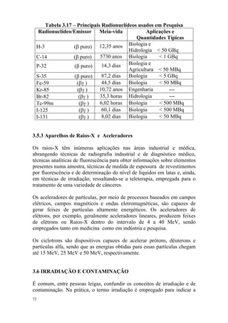 72
Tabela 3.17 – Principais Radionuclídeos usados em Pesquisa
Radionuclídeo/Emissor Meia-vida Aplicações e
Quantidades Típicas
H-3 (β puro) 12,35 anos Biologia e
Hidrologia < 50 GBq
C-14 (β puro) 5730 anos Biologia < 1 GBq
P-32 (β puro) 14,3 dias Biologia e
Agricultura < 50 MBq
S-35 (β puro) 87,2 dias Biologia < 5 GBq
Fe-59 (βγ ) 44,5 dias Biologia < 50 MBq
Kr-85 (βγ ) 10,72 anos Engenharia ---
Br-82 (βγ ) 35,3 horas Hidrologia ---
Tc-99m (βγ ) 6,02 horas Biologia < 500 MBq
I-125 (βγ ) 60,1 dias Biologia < 500 MBq
I-131 (βγ ) 8,02 dias Biologia < 50 MBq
3.5.3 Aparelhos de Raios-X e Aceleradores
Os raios-X têm inúmeras aplicações nas áreas industrial e médica,
abrangendo técnicas de radiografia industrial e de diagnóstico médico,
técnicas analíticas de fluorescência para obter informações sobre elementos
presentes numa amostra, técnicas de medida de espessura de revestimentos
por fluorescência e de determinação do nível de líquidos em latas e, ainda,
em técnicas de irradiação, ressaltando-se a teleterapia, empregada para o
tratamento de uma variedade de cânceres.
Os aceleradores de partículas, por meio de processos baseados em campos
elétricos, campos magnéticos e ondas eletromagnéticas, são capazes de
gerar feixes de partículas altamente energéticos. Os aceleradores de
elétrons, por exemplo, geralmente aceleradores lineares, produzem feixes
de elétrons ou Raios-X dentro do intervalo de 4 a 40 MeV, sendo
empregados tanto em medicina como em indústria e pesquisa.
Os ciclotrons são dispositivos capazes de acelerar prótons, dêuterons e
partículas alfa, sendo que as energias obtidas para essas partículas chegam
até 15 MeV, 25 MeV e 50 MeV, respectivamente.
3.6 IRRADIAÇÃO E CONTAMINAÇÃO
É comum, entre pessoas leigas, confundir os conceitos de irradiação e de
contaminação. Na prática, o termo irradiação é empregado para indicar a
 
