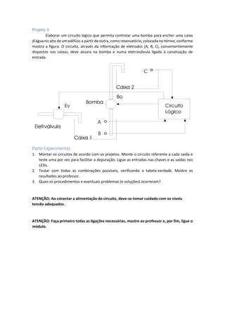Projeto 3
Elaborar um circuito lógico que permita controlar uma bomba para encher uma caixa
d’água no alto de um edifício a partir de outra, como reservatório, colocada no térreo, conforme
mostra a figura. O circuito, através da informação de eletrodos (A, B, C), convenientemente
dispostos nas caixas, deve atuara na bomba e numa eletroválvula ligada à canalização de
entrada.
Parte Experimental:
1. Montar os circuitos de acordo com os projetos. Monte o circuito referente a cada saída e
teste uma por vez para facilitar a depuração. Ligue as entradas nas chaves e as saídas nos
LEDs.
2. Testar com todas as combinações possíveis, verificando a tabela-verdade. Mostre os
resultados ao professor.
3. Quais os procedimentos e eventuais problemas (e soluções) ocorreram?
ATENÇÃO: Ao conectar a alimentação do circuito, deve-se tomar cuidado com os níveis
tensão adequados.
ATENÇÃO: Faça primeiro todas as ligações necessárias, mostre ao professor e, por fim, ligue o
módulo.
 