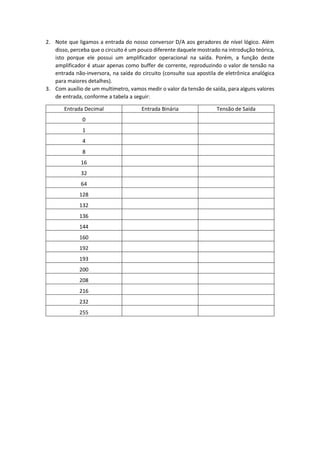 2. Note que ligamos a entrada do nosso conversor D/A aos geradores de nível lógico. Além
disso, perceba que o circuito é um pouco diferente daquele mostrado na introdução teórica,
isto porque ele possui um amplificador operacional na saída. Porém, a função deste
amplificador é atuar apenas como buffer de corrente, reproduzindo o valor de tensão na
entrada não-inversora, na saída do circuito (consulte sua apostila de eletrônica analógica
para maiores detalhes).
3. Com auxílio de um multímetro, vamos medir o valor da tensão de saída, para alguns valores
de entrada, conforme a tabela a seguir:
Entrada Decimal Entrada Binária Tensão de Saída
0
1
4
8
16
32
64
128
132
136
144
160
192
193
200
208
216
232
255
 