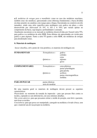 22
a.2. moldeiras de estoque para a mandíbula: como no caso das moldeiras maxilares,
também estas são metálicas, apresentando como diferença fundamental, a bacia dividida
em duas porções ou canaletas com espaço para a língua. Encontradas no comércio em três
tamanhos, sendo uma série específica para moldagem com godiva em placa, a série
desenvolvida por Aldrovandi (A 101, A 103 e A 105), que variam apenas no
comprimento da bacia, cuja largura e profundidade é constante.
Atualmente encontram-se no mercado as moldeiras desenvolvidas por Tamaki (série TT),
para godiva e as moldeiras da série HDR. Estas últimas são apresentadas em versão para
godiva e para alginato. Tanto a série TT quanto a série HDR, são moldeiras de estoque
para desdentados totais.
b) Materiais de moldagem:
Saizar classifica, sob o ponto de vista protético, os materiais de moldagem em:
FUNDAMENTAIS Termoplásticos - godiva
colóides
ceras
Químicos - alginato
gesso
________________________________________________________________________
COMPLEMENTARES Termoplásticos - ceras plásticas
pastas p/moldagem
guta-percha
Químicos- acrílicos
pastas zincoeugenólicas
moldina
________________________________________________________________________
PARA DUPLICAR pastas elásticas
areia de modelar
De uma maneira geral os materiais de moldagem devem possuir as seguintes
características:
Plasticidade: no momento da tomada da impressão - para que possam fluir contra os
tecidos, copiando-os sem deformá-los, em seus mínimos detalhes.
Não serem adesivos: para que possamos retirar o molde de posição, sem ferir o paciente,
nem lesar os tecidos.
Consistência: para que possa ser manipulado, carregado na moldeira e levado à boca, sem
que o material saia de sua posição na moldeira.
 
