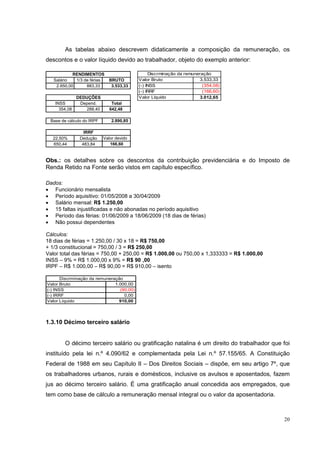 As tabelas abaixo descrevem didaticamente a composição da remuneração, os
descontos e o valor líquido devido ao trabalhador, objeto do exemplo anterior:

            RENDIMENTOS                         Discrminação da remuneração
   Salário   1/3 de férias   BRUTO         Valor Bruto                 3.533,33
    2.650,00      883,33      3.533,33     (-) INSS                     (354,08)
                                           (-) IRRF                     (166,60)
              DEDUÇÕES                     Valor Líquido               3.012,65
   INSS        Depend.         Total
     354,08      288,40       642,48

 Base de cálculo do IRPF       2.890,85

                 IRRF
  22,50%       Dedução     Valor devido
  650,44        483,84        166,60


Obs.: os detalhes sobre os descontos da contribuição previdenciária e do Imposto de
Renda Retido na Fonte serão vistos em capítulo específico.

Dados:
• Funcionário mensalista
• Período aquisitivo: 01/05/2008 a 30/04/2009
• Salário mensal: R$ 1.250,00
• 15 faltas injustificadas e não abonadas no período aquisitivo
• Período das férias: 01/06/2009 a 18/06/2009 (18 dias de férias)
• Não possui dependentes

Cálculos:
18 dias de férias = 1.250,00 / 30 x 18 = R$ 750,00
+ 1/3 constitucional = 750,00 / 3 = R$ 250,00
Valor total das férias = 750,00 + 250,00 = R$ 1.000,00 ou 750,00 x 1,333333 = R$ 1.000,00
INSS – 9% = R$ 1.000,00 x 9% = R$ 90 ,00
IRPF – R$ 1.000,00 – R$ 90,00 = R$ 910,00 – isento

       Discrminação da remuneração
Valor Bruto                    1.000,00
(-) INSS                         (90,00)
(-) IRRF                           0,00
Valor Líquido                    910,00




1.3.10 Décimo terceiro salário


        O décimo terceiro salário ou gratificação natalina é um direito do trabalhador que foi
instituído pela lei n.º 4.090/62 e complementada pela Lei n.º 57.155/65. A Constituição
Federal de 1988 em seu Capítulo II – Dos Direitos Sociais – dispõe, em seu artigo 7º, que
os trabalhadores urbanos, rurais e domésticos, inclusive os avulsos e aposentados, fazem
jus ao décimo terceiro salário. É uma gratificação anual concedida aos empregados, que
tem como base de cálculo a remuneração mensal integral ou o valor da aposentadoria.



                                                                                            20
 