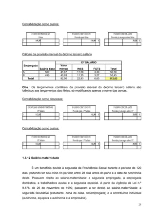 Contabilização como custos:


          CUSTO DE PRODUÇÃO                PASSIVO CIRCULANTE                          PASSIVO CIRCULANTE
                  Férias                     Provisão para férias                   Provisão p/ encargos sobre férias
1             149,38                                              110,00       1                                   39,38   1




Cálculo da provisão mensal do décimo terceiro salário

                                                      13º SALÁRIO
    Empregado                      Valor
                 Salário-base     mensal         INSS                    FGTS       Total
A                    500           41,67         11,58                    3,33     56,58
B                    490           40,83         11,35                    3,27     55,45
      Total                        82,50         22,93                    6,60     112,03


Obs.: Os lançamentos contábeis da provisão mensal do décimo terceiro salário são
idênticos aos lançamentos das férias, só modificando apenas o nome das contas.

Contabilização como despesas:

       DESPESAS ADMINISTRATIVAS            PASSIVO CIRCULANTE                          PASSIVO CIRCULANTE
                13º Salário                Provisão para 13º Salário                 Provisão p/ encargos sobre 13º
1             112,03                                                   82,50 1                                    29,53 1




Contabilização como custos:

          CUSTO DE PRODUÇÃO                PASSIVO CIRCULANTE                          PASSIVO CIRCULANTE
                13º Salário                Provisão para 13º Salário                 Provisão p/ encargos sobre 13º
1             112,03                                                   82,50   1                                  29,53    1




1.3.12 Salário-maternidade


          É um benefício devido à segurada da Previdência Social durante o período de 120
dias, podendo ter seu início no período entre 28 dias antes do parto e a data de ocorrência
deste. Possuem direito ao salário-maternidade: a segurada empregada, a empregada
doméstica, a trabalhadora avulsa e a segurada especial. A partir da vigência da Lei n.º
9.876, de 26 de novembro de 1999, passaram a ter direito ao salário-maternidade: a
segurada facultativa (estudante, dona de casa, desempregada) e a contribuinte individual
(autônoma, equipara a autônoma e a empresária).

                                                                                                                           25
 