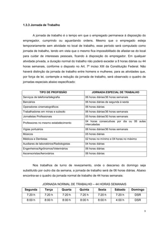 1.3.3 Jornada de Trabalho


        A jornada de trabalho é o tempo em que o empregado permanece à disposição do
empregador, cumprindo ou aguardando ordens. Mesmo que o empregado esteja
temporariamente sem atividade no local de trabalho, esse período será computado como
jornada de trabalho, tendo em vista que o mesmo fica impossibilitado de afastar-se do local
para cuidar de interesses pessoais, ficando à disposição do empregador. Em qualquer
atividade privada, a duração normal do trabalho não poderá exceder a 8 horas diárias ou 44
horas semanais, conforme o disposto no Art. 7º inciso XIII da Constituição Federal. Não
haverá distinção da jornada de trabalho entre homens e mulheres; para as atividades que,
por força de lei, contemple a redução da jornada de trabalho, será observado o quadro de
jornadas especiais abaixo especificado:


              TIPO DE PROFISSÃO                      JORNADA ESPECIAL DE TRABALHO
Serviços de telefonia/telegrafia               06 horas diárias/36 horas semanais
Bancários                                      06 horas diárias de segunda à sexta
Operadores cinematográficos                    06 horas diárias
Trabalhadores em minas e subsolo               06 horas diárias/36 horas semanais
Jornalistas Profissionais                      05 horas diárias/30 horas semanais
                                               04 horas consecutivas por dia ou 06 aulas
Professores no mesmo estabelecimento
                                               intercaladas
Vigias portuários                              06 horas diárias/36 horas semanais
Músicos                                        05 horas diárias
Médicos e Dentistas                            02 horas no mínimo e 04 horas no máximo
Auxiliares de laboratórios/Radiologistas       04 horas diárias
Engenheiros/Agrônomos/Veterinários             06 horas diárias
Ascensoristas/Aeroviários                      06 horas diárias



        Nos trabalhos de turno de revezamento, onde o descanso do domingo seja
substituído por outro dia da semana, a jornada de trabalho será de 06 horas diárias. Abaixo
encontra-se o quadro da jornada normal de trabalho de 44 horas semanais:

                JORNADA NORMAL DE TRABALHO – 44 HORAS SEMANAIS
 Segunda            Terça          Quarta   Quinta       Sexta        Sábado         Domingo
   7:20 h           7:20 h         7:20 h   7:20 h       7:20 h        7:20 h         DSR
   8:00 h           8:00 h         8:00 h   8:00 h       8:00 h        4:00 h         DSR


                                                                                               8
 
