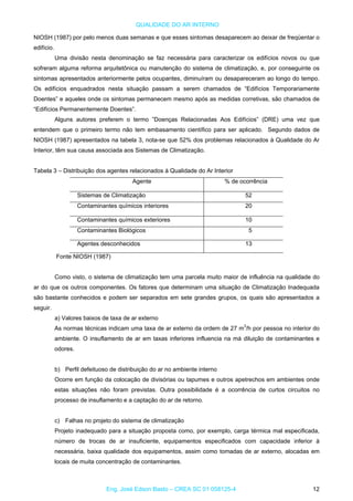 QUALIDADE DO AR INTERNO
NIOSH (1987) por pelo menos duas semanas e que esses sintomas desaparecem ao deixar de freqüentar o
edifício.
Uma divisão nesta denominação se faz necessária para caracterizar os edifícios novos ou que
sofreram alguma reforma arquitetônica ou manutenção do sistema de climatização, e, por conseguinte os
sintomas apresentados anteriormente pelos ocupantes, diminuíram ou desapareceram ao longo do tempo.
Os edifícios enquadrados nesta situação passam a serem chamados de “Edifícios Temporariamente
Doentes” e aqueles onde os sintomas permanecem mesmo após as medidas corretivas, são chamados de
“Edifícios Permanentemente Doentes”.
Alguns autores preferem o termo ”Doenças Relacionadas Aos Edifícios” (DRE) uma vez que
entendem que o primeiro termo não tem embasamento científico para ser aplicado. Segundo dados de
NIOSH (1987) apresentados na tabela 3, nota-se que 52% dos problemas relacionados à Qualidade do Ar
Interior, têm sua causa associada aos Sistemas de Climatização.
Tabela 3 – Distribuição dos agentes relacionados à Qualidade do Ar Interior
Agente % de ocorrência
Sistemas de Climatização 52
Contaminantes químicos interiores 20
Contaminantes químicos exteriores 10
Contaminantes Biológicos 5
Agentes desconhecidos 13
Fonte NIOSH (1987)
Como visto, o sistema de climatização tem uma parcela muito maior de influência na qualidade do
ar do que os outros componentes. Os fatores que determinam uma situação de Climatização Inadequada
são bastante conhecidos e podem ser separados em sete grandes grupos, os quais são apresentados a
seguir.
a) Valores baixos de taxa de ar externo
As normas técnicas indicam uma taxa de ar externo da ordem de 27 m3
/h por pessoa no interior do
ambiente. O insuflamento de ar em taxas inferiores influencia na má diluição de contaminantes e
odores.
b) Perfil defeituoso de distribuição do ar no ambiente interno
Ocorre em função da colocação de divisórias ou tapumes e outros apetrechos em ambientes onde
estas situações não foram previstas. Outra possibilidade é a ocorrência de curtos circuitos no
processo de insuflamento e a captação do ar de retorno.
c) Falhas no projeto do sistema de climatização
Projeto inadequado para a situação proposta como, por exemplo, carga térmica mal especificada,
número de trocas de ar insuficiente, equipamentos especificados com capacidade inferior à
necessária, baixa qualidade dos equipamentos, assim como tomadas de ar externo, alocadas em
locais de muita concentração de contaminantes.
Eng. José Edson Basto – CREA SC 01 058125-4 12
 