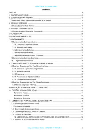 QUALIDADE DO AR INTERNO
SUMÁRIO
TABELAS........................................................................................................................................................... 6
1. A IMPORTÂNCIA DO AR............................................................................................................................. 8
2. QUALIDADE DO AR INTERNO ................................................................................................................. 10
2.2 Requisitos para a Garantia da Qualidade do Ar Interno....................................................................... 14
3. CONFORTO TÉRMICO ............................................................................................................................. 14
3.1 Avaliação do Conforto Térmico............................................................................................................. 16
4. SISTEMAS DE CLIMATIZAÇÃO................................................................................................................. 19
4.1 Componentes do Sistema de Climatização .......................................................................................... 20
5. FILTROS DE AR.......................................................................................................................................... 25
6. PADRÕES DE PARTÍCULAS ..................................................................................................................... 27
7. CONTAMINANTES...................................................................................................................................... 31
7.1 Contaminantes Químicos Interiores...................................................................................................... 31
7.1.a Compostos Orgânicos Voláteis .................................................................................................... 31
7.1.b Materiais particulados.................................................................................................................. 32
7.1.c Contaminantes Biológicos.............................................................................................................. 33
7.1.d Componentes Químicos ................................................................................................................ 33
7.1.e Contaminantes gerados por Ocupantes........................................................................................ 34
7.2 Contaminantes Químicos Exteriores..................................................................................................... 34
7.3 Agentes Desconhecidos................................................................................................................. 35
8. DOENÇAS ASSOCIADOS À QUALIDADE DO AR INTERNO.................................................................. 35
8.1 Doenças Ocupacionais Das Vias Aéreas Inferiores ............................................................................. 36
8.1.1 Doença do Legionário ou Legionelose ......................................................................................... 36
8.1.2 Asma Ocupacional........................................................................................................................ 36
8.1.3 Pneumonia..................................................................................................................................... 37
8.1.4 Pneumonite de Hipersensibilidade ............................................................................................... 38
8.1.5 Fibrose Pulmonar Idiopática ......................................................................................................... 38
8.2 Doenças Ocupacionais das Vias Aéreas Superiores ........................................................................... 39
8.2.1 Rinites Alérgicas e Irritativas ......................................................................................................... 39
9. LEGISLAÇÃO SOBRE QUALIDADE DO AR INTERNO............................................................................. 41
10. PADRÕES DE QUALIDADE DO AR........................................................................................................ 44
Parâmetros Físicos............................................................................................................................. 44
Parâmetros Químicos ......................................................................................................................... 44
Parâmetros Biológicos........................................................................................................................ 44
11. METODOLOGIA PARA ANÁLISE DA QUALIDADE DO AR ................................................................... 46
11.1 Determinação de Parâmetros físicos.................................................................................................. 47
11.2 Controle microbiológico....................................................................................................................... 48
11.3 Determinação de aerodispersóides .................................................................................................. 49
11.4 Determinação de CO (Dióxido de Carbono).................................................................................... 502
11.5 Contador de Partículas ..................................................................................................................... 51
12. MEDIDAS PARA CORREÇÃO DOS PROBLEMAS DE QUALIDADE DO AR........................... 52
12.1 Sistemas de Supervisão e Controle Predial ..................................................................................... 53
Eng. José Edson Basto – CREA SC 01 058125-4 2
 