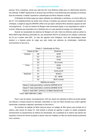 QUALIDADE DO AR INTERNO
grossos, finos e absolutos, sendo que cada tipo tem uma eficiência média para um determinado tamanho
das referidas. A ABNT regulamenta os diversos tipos de filtros e suas eficiências para utilização em diversos
tipos de ambientes. A tabela 5 apresenta a classificação dos filtros utilizados no Brasil.
O Ministério da Saúde exige que sejam utilizados em edificações e escritórios, no mínimo filtros do
tipo G1. Em estabelecimentos de saúde como clínicas e hospitais que possuem áreas que necessitam de
ventilação, a exigência segundo BROWN (1993) é de que sejam utilizados filtros absolutos capazes de reter
microorganismos. O custo do sistema de filtragem esta intimamente ligado a sua capacidade de manter o
ar limpo. Sistemas que necessitem de ar ultralimpo tem um custo elevado de energia e de implantação.
Quando da necessidade de sistemas de filtragem com alto índice de eficiência pode-se adotar os
filtros HEPA (high efficiency particulate air), que apresentam 99,97% de eficiência com relação a partículas
de 0.3 µm e podem reter 99% ou mais dos agentes micro biológicos. Uma das desvantagens desse
sistema é a elevada perda de carga que este impõe aos sistemas de climatização, interferindo
enormemente no fluxo de ar.
Tabela 5 - Classificação de Filtros
Classe de Filtro Eficiência %
G0 30-59Grossos
G1 60-74
G2 75-84
G3 85 e acima
F1 40-69Finos
F2 70-89
F3 Acima de 90
A1 85-94,9Absolutos
A2 95 – 99,96
A3 99,97 e acima
Métodos de ensaios
Classe G: teste gravimétrico, conforme ASHRAE 52-76.
Classe F: teste colorimétrico, conforme ASHRAE 52-76
Classe A: teste DOP, conforme U.S Militar Standard 282.
Fonte ABNT NBR 6401 (1980)
Para o caso de odores, microorganismos, COV etc, devem ser utilizados os filtros de carvão ativado
que efetuam a limpeza através de adsorção, associados ou não com filtros biocidas que contém agentes
bactericidas, fungicidas e algicidas, associados ou não entre si.
No processo de seleção de filtros deve-se prever um estágio de filtro grosso para tomada de ar
externo, pelo menos de classe G1. Este limitará a entrada de agentes e sujeira no prédio protegendo
primeiramente os equipamentos do sistema de climatização. Se a qualidade do ar externo não atende aos
requisitos mínimos em termos de gases e odores, deve ser instalado um filtro de carvão ativado juntamente
com o primeiro.
Eng. José Edson Basto – CREA SC 01 058125-4 26
 