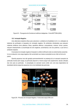 QUALIDADE DO AR INTERNO
Figura 25 - Fluxograma de Controle em edifícios inteligentes - Fonte BETTONI (2003)
12.2 Ionização Negativa
Uma alternativa bastante eficaz para solucionar o problema de Qualidade do Ar, é a utilização de
sistemas de purificação ar baseados em ionização negativa. Os ambientes climatizados que possuem
materiais sintéticos como plásticos, fibras, aparelhos elétricos, computadores, motores, fumos, poeiras,
reduzem drasticamente a concentração de íons negativos, aumentando a de íons positivos, o que torna o
ambiente insalubre.
O processo de ionização negativa é baseado no efeito de Bricard onde os contaminantes presentes
no ar ao adquirem uma carga negativa, têm aumentado sua massa e precipitam-se ao chão na forma de
poeira.
Quando pequenos íons são gerados permanentemente na presença de um aerossol composto de
partículas neutras (sem carga), as partículas adquirem a mesma carga muito rapidamente devido à difusão
dos íons para as partículas. A precipitação do aerossol ocorre então com uma taxa dependente da
densidade total da carga dos pequenos íons e da mobilidade das partículas.
Figura 26 – Processo de Ionização Negativa - Fonte www.ways-of-life.com
Eng. José Edson Basto – CREA SC 01 058125-4 54
 