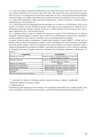 QUALIDADE DO AR INTERNO
3.2 - a faixa recomendável de operação da Umidade Relativa, nas condições internas para verão, deverá variar de 40% a 65%,
com exceção de ambientes de arte que deverão operar entre 40% e 55% durante todo o ano. O valor máximo de operação
deverá ser de 65%, com exceção das áreas de acesso que poderão operar até 70%. A seleção da faixa depende da finalidade e
do local da instalação. Para condições internas para inverno, a faixa recomendável de operação deverá variar de 35% a 65%.
3.3 - o Valor Máximo Recomendável - VMR de operação da Velocidade do Ar, no nível de 1,5m do piso, na região de influência
da distribuição do ar é de menos 0,25 m/s.
3.4 - a Taxa de Renovação do Ar adequada de ambientes climatizados será, no mínimo, de 27 m3/hora/pessoa, exceto no caso
específico de ambientes com alta rotatividade de pessoas. Nestes casos a Taxa de Renovação do Ar mínima será de 17
m3/hora/pessoa, não sendo admitido em qualquer situação que os ambientes possuam uma concentração de CO2, maior ou
igual a estabelecida em IV-2.1, desta Orientação Técnica.
3.5 - a utilização de filtros de classe G1 é obrigatória na captação de ar exterior. O Grau de Pureza do Ar nos ambientes
climatizados será obtido utilizando-se, no mínimo, filtros de classe G-3 nos condicionadores de sistemas centrais, minimizando o
acúmulo de sujidades nos dutos, assim como reduzindo os níveis de material particulado no ar insuflado2.
Os padrões referenciais adotados complementam as medidas básicas definidas na Portaria GM/MS n.º 3.523/98, de 28 de
agosto de 1998, para efeito de reconhecimento, avaliação e controle da Qualidade do Ar Interior nos ambientes climatizados.
Deste modo poderão subsidiar as decisões do responsável técnico pelo gerenciamento do sistema de climatização, quanto a
definição de periodicidade dos procedimentos de limpeza e manutenção dos componentes do sistema, desde que asseguradas
as freqüências mínimas para os seguintes componentes, considerados como reservatórios, amplificadores e disseminadores de
poluentes.
V - FONTES POLUENTES
Recomenda que sejam adotadas para fins de pesquisa e com o propósito de levantar dados sobre a realidade brasileira, assim
como para avaliação e correção das situações encontradas, as possíveis fontes de poluentes informadas nos Quadros I e II.
Eng. José Edson Basto – CREA SC 01 058125-4 72
 