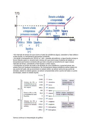 APOSTILA DE DEPENDÊNCIA DE QUÍMICA