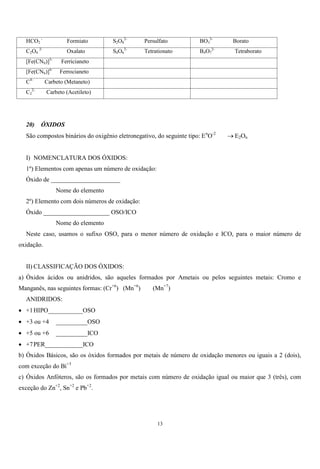 13
HCO2
-
Formiato S2O8
2-
Persulfato BO3
3-
Borato
C2O4
2-
Oxalato S4O6
2-
Tetrationato B4O7
2-
Tetraborato
[Fe(CN6)]3-
Ferricianeto
[Fe(CN6)]4-
Ferrocianeto
C4-
Carbeto (Metaneto)
C2
2-
Carbeto (Acetileto)
20) ÓXIDOS
São compostos binários do oxigênio eletronegativo, do seguinte tipo: En
O-2
 E2On
I) NOMENCLATURA DOS ÓXIDOS:
1º) Elementos com apenas um número de oxidação:
Óxido de ______________________
Nome do elemento
2º) Elemento com dois números de oxidação:
Óxido _____________________ OSO/ICO
Nome do elemento
Neste caso, usamos o sufixo OSO, para o menor número de oxidação e ICO, para o maior número de
oxidação.
II) CLASSIFICAÇÃO DOS ÓXIDOS:
a) Óxidos ácidos ou anidridos, são aqueles formados por Ametais ou pelos seguintes metais: Cromo e
Manganês, nas seguintes formas: (Cr+6
) (Mn+6
) (Mn+7
)
ANIDRIDOS:
 +1HIPO___________OSO
 +3 ou +4 __________OSO
 +5 ou +6 __________ICO
 +7PER____________ICO
b) Óxidos Básicos, são os óxidos formados por metais de número de oxidação menores ou iguais a 2 (dois),
com exceção do Bi+3
c) Óxidos Anfóteros, são os formados por metais com número de oxidação igual ou maior que 3 (três), com
exceção do Zn+2
, Sn+2
e Pb+2
.
 