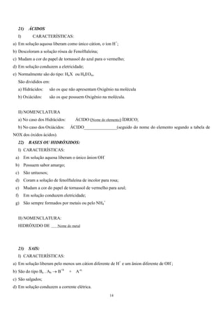 14
21) ÁCIDOS
I) CARACTERÍSTICAS:
a) Em solução aquosa liberam como único cátion, o íon H+
;
b) Descoloram a solução rósea de Fenolftaleína;
c) Mudam a cor do papel de tornassol do azul para o vermelho;
d) Em solução conduzem a eletricidade;
e) Normalmente são do tipo: HnX ou HnEOm.
São divididos em:
a) Hidrácidos: são os que não apresentam Oxigênio na molécula
b) Oxiácidos: são os que possuem Oxigênio na molécula.
II) NOMENCLATURA
a) No caso dos Hidrácidos: ÁCIDO (Nome do elemento) ÍDRICO;
b) No caso dos Oxiácidos: ÁCIDO_______________(seguido do nome do elemento segundo a tabela de
NOX dos óxidos ácidos).
22) BASES OU HIDRÓXIDOS:
I) CARACTERÍSTICAS:
a) Em solução aquosa liberam o único ânion OH-
b) Possuem sabor amargo;
c) São untuosos;
d) Coram a solução de fenolftaleína de incolor para rosa;
e) Mudam a cor do papel de tornassol de vermelho para azul;
f) Em solução conduzem eletricidade;
g) São sempre formados por metais ou pelo NH4
+
II) NOMENCLATURA:
HIDRÓXIDO DE Nome do metal
23) SAIS:
I) CARACTERÍSTICAS:
a) Em solução liberam pelo menos um cátion diferente de H+
e um ânion diferente de OH-
;
b) São do tipo Ba . Ab  B+b
+ A-a;
c) São salgados;
d) Em solução conduzem a corrente elétrica.
 