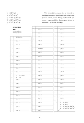 62
a) 1s2
, 2s2
, 2p6
;
b) 1s2
, 2s2
, 2p6
, 3s2
;
c) 1s2
, 2s2
, 2p6
, 3s2
, 3p1
;
d) 1s2
, 2s2
, 2p6
, 3s2
, 3p3
;
e) 1s2
, 2s2
, 2p6
, 3s2
, 3p4
.
300) Um analgésico em gotas deve ser ministrado na
quantidade de 3 mg por quilograma de peso corporal, não
podendo, contudo, exceder 200 mg por dose. Cada gota
contém 5 mg de analgésico. Quantas gotas deverão ser
ministradas a um paciente de 80 Kg ?
RESPOSTAS
DOS
EXERCÍCIOS
N
º
RESPOSTA
0
1
Letra E
0
2
Letra D
0
3
Letra C
0
4
Letra E
0
5
Letra E
0
6
Letra A
0
7
Letra B
0
8
Letra E
0
9
Letra E
1
0
a) Gases Nobres
b) s2
p6
1
1
Letra C
1
2
Letra C
1
3
Letra A
1
4
Letra B
1
5
Letra D
1
6
Letra B
1
7
Letra C
1
8
Letra C
1 Letra D
9
2
0
Letra E
2
1
Letra D
2
2
Letra A
2
3
Letra D
2
4
Letra A
2
5
0,44 g/cm3
2
6
Letra B
2
7
Letra A
2
8
Letra B
2
9
Letra B
3
0
Letra C
3
1
Letra B
3
2
Letra D
3
3
Letra A
3
4
Letra D
3
5
Letra D
3
6
Letra E
3
7
Letra C
3
8
Letra A
3
9
Letra B
4
0
Letra E
4 Letra E
1
4
2
Letra C
4
3
Letra E
4
4
Letra A
4
5
Letra C
4
6
Letra D
4
7
Letra A
4
8
Letra A
4
9
Letra B
5
0
Letra E
5
1
Letra A
5
2
Letra C
5
3
Letra D
5
4
Letra B
5
5
Letra A
5
6
Letra E
5
7
Letra E
5
8
Letra E
5
9
Letra A
6
0
Letra C
6
1
a) 1s2
2s2
2p4
b) 1s2
2s2
2p2
c) 1s2
2s2
2p6
3s2
3p6
4s2
3d6
d) 1s2
2s2
2p6
3s2
3p6
4s2
3d10
4p5
 