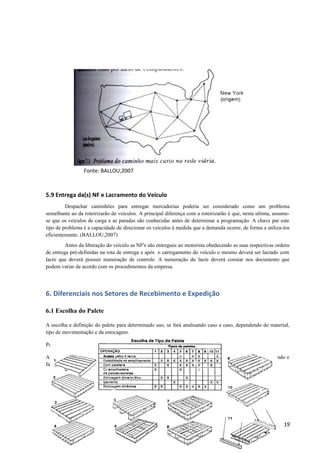 Fonte: BALLOU;2007

5.9 Entrega da(s) NF e Lacramento do Veículo
Despachar caminhões para entregar mercadorias poderia ser considerado como um problema
semelhante ao da roteirizarão de veículos. A principal diferença com a roteirizarão é que, nesta ultima, assumese que os veículos de carga e as paradas são conhecidas antes de determinar a programação. A chave par este
tipo de problema é a capacidade de direcionar os veículos à medida que a demanda ocorre, de forma a utiliza-los
eficientemente. (BALLOU,2007)
Antes da liberação do veículo as NF's são entregues ao motorista obedecendo as suas respectivas ordens
de entrega pré-definidas na rota de entrega e após o carregamento do veículo o mesmo deverá ser lacrado com
lacre que deverá possuir numeração de controle. A numeração do lacre deverá constar nos documento que
podem variar de acordo com os procedimentos da empresa.

6. Diferenciais nos Setores de Recebimento e Expedição
6.1 Escolha do Palete
A escolha e definição do palete para determinado uso, se fará analisando caso a caso, dependendo do material,
tipo de movimentação e da estocagem.
Para tanto, numa tentativa de facilitar a tarefa de escolha foi criada a tabela .
Além de se utilizar apenas o palete, este ainda possibilita a conjugação com outros dispositivos, beneficiando e
facilitando a movimentação e a estocagem.

19

 