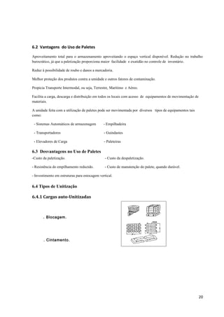 6.2 Vantagens do Uso de Paletes
Aproveitamento total para o armazenamento aproveitando o espaço vertical disponível. Redução no trabalho
burocrático, já que a paletização proporciona maior facilidade e exatidão no controle de inventário.
Reduz à possibilidade de roubo e danos a mercadoria.
Melhor proteção dos produtos contra a umidade e outros fatores de contaminação.
Propicia Transporte Intermodal, ou seja, Terrestre, Marítimo e Aéreo.
Facilita a carga, descarga e distribuição em todos os locais com acesso de equipamentos de movimentação de
materiais.
A unidade feita com a utilização de paletes pode ser movimentada por diversos tipos de equipamentos tais
como:
- Sistemas Automáticos de armazenagem

- Empilhadeira

- Transportadores

- Guindastes

- Elevadores de Carga

- Paleteiras

6.3 Desvantagens no Uso de Paletes
-Custo da paletização.

- Custo da despaletização.

- Resistência do empilhamento reduzido.

- Custo de manutenção do palete, quando durável.

- Investimento em estruturas para estocagem vertical.

6.4 Tipos de Unitização
6.4.1 Cargas auto-Unitizadas

. Blocagem.

. Cintamento.

20

 
