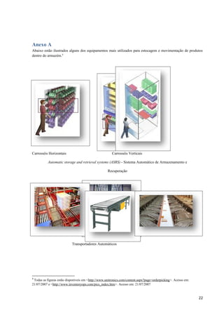 Anexo A
Abaixo estão ilustrados alguns dos equipamentos mais utilizados para estocagem e movimentação de produtos
dentro do armazém.4

Carrosséis Horizontais

Carrosséis Verticais

Automatic storage and retrieval systems (ASRS) - Sistema Automático de Armazenamento e
Recuperação

Transportadores Automáticos

4

Todas as figuras estão disponíveis em <http://www.unitronics.com/content.aspx?page=orderpicking>. Acesso em:
21/07/2007 e <http://www.inventoryops.com/pics_index.htm>. Acesso em: 21/07/2007

22

 