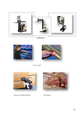 Empilhadeira

Pick-To-Light

Scanners de Código de Barras

Porta-Palete

24

 