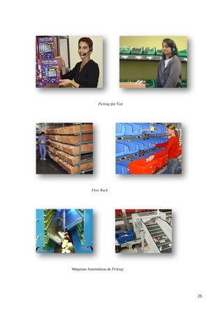 Picking por Voz

Flow Rack

Máquinas Automáticas de Picking

25

 