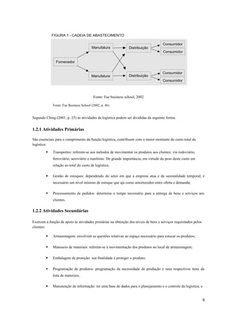 Fonte: Fae business school, 2002
Fonte: Fae Business School (2002, p. 46)

Segundo Ching (2001, p. 25) as atividades da logística podem ser divididas da seguinte forma:

1.2.1 Atividades Primárias
São essenciais para o cumprimento da função logística, contribuem com o maior montante do custo total da
logística:


Transportes: referem-se aos métodos de movimentar os produtos aos clientes: via rodoviário,
ferroviário, aeroviário e marítimo. De grande importância, em virtude do peso deste custo em
relação ao total do custo de logística;



Gestão de estoques: dependendo do setor em que a empresa atua e da sazonalidade temporal, é
necessário um nível mínimo de estoque que aja como amortecedor entre oferta e demanda;



Processamento de pedidos: determina o tempo necessário para a entrega de bens e serviços aos
clientes.

1.2.2 Atividades Secundárias
Exercem a função de apoio às atividades primárias na obtenção dos níveis de bens e serviços requisitados pelos
clientes:


Armazenagem: envolvem as questões relativas ao espaço necessário para estocar os produtos;



Manuseio de materiais: referem-se à movimentação dos produtos no local de armazenagem;



Embalagem de proteção: sua finalidade é proteger o produto;



Programação de produtos: programação da necessidade de produção e seus respectivos itens da
lista de materiais;



Manutenção de informação: ter uma base de dados para o planejamento e o controle da logística; e

6

 