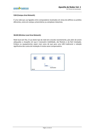 CAN (Campus Area Network): 
Apostila de Redes 
Pós Técnico de Automação 
É uma rede que usa ligações entre computadores localizados em áreas de edifícios ou pr 
diferentes, como em campus universitários ou complexos industriais. 
WLAN (Wireless Local Area Network): 
Rede local sem fios. O uso deste tipo de rede tem crescido recentemente, pois além de serem 
adequadas a situações em que é necessário mobilidade, são flexíveis e da fácil instalação. 
Embora os equipamentos sejam mais caros do que para uma LAN tradicional e redução 
significativa dos custos de instalação é muitas vezes compensatória. 
Página: 12 de 19 
ede adas Vol. 1 
prédios 
 