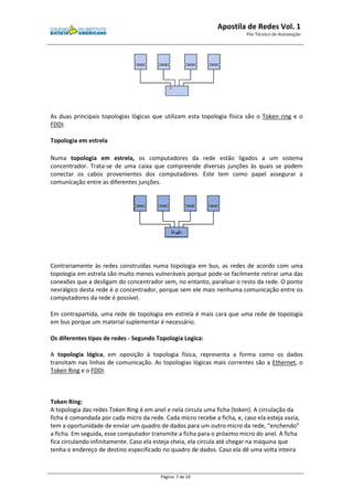Apostila de Redes 
Pós Técnico de Automação 
As duas principais topologias lógicas que utilizam esta topologia física são o 
FDDI. 
Topologia em estrela 
Numa topologia em estrela, 
concentrador. Trata-se de uma caixa que compreende diversas junções às quais se podem 
conectar os cabos provenientes dos computadores 
comunicação entre as diferentes junções. 
os computadores da rede estão ligados a um sistema 
computadores. Este tem como papel assegurar a 
Contrariamente às redes construídas numa topologia em bus, as redes de acordo com uma 
topologia em estrela são muito menos vulneráveis porque pode 
conexões que a desligam do concentrador sem, no entanto, paralisar o resto da rede. O ponto 
nevrálgico desta rede é o concentrador 
computadores da rede é possível. 
Em contrapartida, uma rede de topologia 
em bus porque um material suplementar é necessário 
Os diferentes tipos de redes 
A topologia lógica, em oposição 
transitam nas linhas de comunicação. As topologias lógicas mais correntes são a 
Token Ring e o FDDI. 
Token Ring: 
A topologia das redes Token Ring é em anel e nela circula uma ficha (token). A circulação da 
ficha é comandada por cada m 
tem a oportunidade de enviar um quadro de dados para um outro micro da rede, “enchendo” 
a ficha. Em seguida, esse computador transmite a ficha para o próximo micro do anel. A ficha 
fica circulando infinitamente. Caso ela esteja cheia, ela circula até chegar na máquina que 
tenha o endereço de destino especificado no quadro de dados. Caso ela dê uma volta inteira 
Página: 7 de 19 
pode-se facilmente retirar uma das 
concentrador, porque sem ele mais nenhuma comunicação entre os 
em estrela é mais cara que uma rede de topologia 
necessário. 
- Segundo Topologia Logica: 
, à topologia física, representa a forma como os dados 
micro da rede. Cada micro recebe a ficha, e, caso ela esteja vazia, 
culando Vol. 1 
Token ring e o 
. , Ethernet, o 
icro  