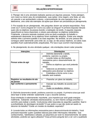 SENAI - 16
RELAÇÕES INTERPESSOAIS
2- Planejar não é uma atividade realizada apenas por algumas pessoas. Todos planejam,
com maior ou menor grau de complexidade, suas ações. Uma viagem, uma festa, um vôo,
um assunto a ser apresentado a alunos, a demonstração de uma operação nova, um
telefonema, uma carta são exemplos de ações que devem ser precedidas por planejamento.
3- Por ocasião de um planejamento, três perguntas devem ser sempre respondidas: Para
onde vou?; Como chegarei lá?; Como vou saber se cheguei? A primeira resposta indicará
quais são os objetivos da pessoa durante a realização da tarefa. A segunda resposta
especificará os meios disponíveis e viáveis para alcançar os objetivos pretendidos.
Finalmente, a terceira resposta mostrará como se dará a avaliação do trabalho e
estabelecerá claramente se os objetivos foram realmente atingidos. Existe uma relação
estreita entre a primeira questão e as duas seguintes. Na verdade, se uma pessoa não
consegue saber claramente para onde vai, ou seja, se não possui objetivos, as outras duas
questões ficam automaticamente prejudicadas. Por isso é que ocorrem improvisações.
4- No planejamento de uma atividade qualquer, oito orientações devem estar presente:
Intenções Orientações
Pensar antes de agir
 Delimite claramente a tarefa,
problema, exercício ou projeto.
 Levante todas as informações
necessárias para o desenvolvimento do
trabalho.
 Defina os objetivos que você pretende
atingir.
 Selecione as atividades e meios
adequados para alcançar os objetivos
 Estabeleça a forma como o seu
trabalho será avaliado
Registrar os resultados do ato
de pensar
 Preencha um plano de trabalho.
Agir conforme o pensamento  Execute seu trabalho de acordo com
seu plano.
 Avalie os resultados obtidos.
5- Delimite claramente a tarefa, problema, exercício ou projeto. A primeira coisa que você
deve fazer é tentar entender exatamente o que o docente solicitou.
Essa orientação é extremamente importante, pois impedirá que você gaste energias
inutilmente, realizando atividades desnecessárias, ou nem mesmo consiga encontrar o
caminho para realizar a tarefa. Você precisa obter respostas às seguintes questões: Qual é
a profundidade de abordagem da tarefa? O que pode e o que não pode ser usado no
decorrer do trabalho? Existe um modelo do resultado esperado?
6- Levante todas as informações necessárias para o desenvolvimento do trabalho. Você
precisará responder quatro questões básicas para obter informações relevantes: Que
conhecimentos, habilidades e atitudes, já adquiridos por você no desenvolvimento de outras
atividades, poderão ser agora utilizados? Essa primeira pergunta tem a ver com a qualidade
 