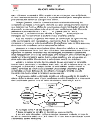 SENAI - 29
RELAÇÕES INTERPESSOAIS
que codifica seus pensamentos, idéias e sentimentos em mensagens, com o objetivo de
mudar o desempenho de outras pessoas. É importante ressaltar que as mensagens emitidas
pela fonte resultam sempre de sua experiência anterior.
Receptor ( também conhecido como recebedor ou receptor-decodificador): é o
componente que recebe as mensagens, interpreta-as e pode conseqüentemente modificar
seus desempenhos. Assim, a eficácia da comunicação pode ser medida pela mudança de
desempenho apresentada pelo receptor, de acordo com os objetivos da fonte. O receptor
pode ser uma pessoa ( o instrutor, o aluno,....), um grupo de pessoas ( alunos,
trabalhadores,....), ou uma instituição ( a Escola, a Empresa,....). A interpretação das
mensagens pelo receptor também é resultante de sua experiência anterior.
Tudo isso nos leva a um princípio fundamental da comunicação: os significados não
estão nas mensagens e sim nos receptores. Assim como a fonte é o nascedouro das
mensagens, o receptor é a fonte dos significados. Os significados estão contidos na pessoa
do receptor e não em palavras, gestos ou expressões da fonte.
Mensagem: é o conjunto organizado de idéias – transmitido pela fonte ao receptor –
cujo significado torna-se claro a partir da modificação do desempenho do receptor. Como os
significados residem nos receptores e não nas mensagens, dificilmente se observa uma
única mensagem num processo de comunicação. Uma mensagem, em dado momento, pode
resultar em tantas mensagens quantos forem os seus receptores, uma vez que cada um
deles poderá interpretá-la diferentemente a partir de suas experiências anteriores.
Veículo: é o meio ou conjunto de meios através do qual a mensagem é transmitida.
Assim como as mercadorias podem chegar a seu destino por vários meios de transporte, as
mensagens podem alcançar o receptor através de vários veículos de comunicação. No
entanto, os veículos de comunicação apresentam uma diferença fundamental quando
comparados aos meios de transporte: eles afetam a mensagem, tornando-se parte
integrante dela. Assim, veiculo e mensagem são inseparáveis.
A comunicação é cíclica: a informação gerada pela fonte passa através do receptor e
retorna, de forma alterada, à sua origem, completando um ciclo. Dessa forma, o processo de
comunicação entre pessoas pode ser melhor representado pela ilustração abaixo:
Na ilustração acima, A e B são duas pessoas.
A deseja comunicar-se com B a fim de modificar seu desempenho.
A tem uma idéia, interpreta-a, codifica-a e envia a mensagem resultante por meio de
um veiculo previamente selecionado ( A é fonte e não ocorreu ainda a comunicação, apenas
a transmissão de uma mensagem).
 