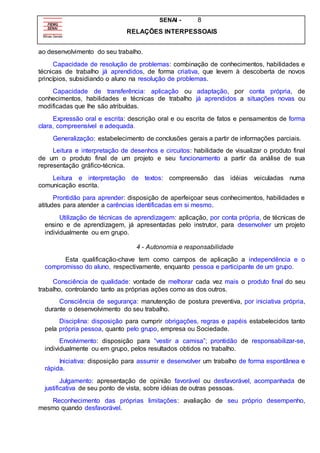 SENAI - 8
RELAÇÕES INTERPESSOAIS
ao desenvolvimento do seu trabalho.
Capacidade de resolução de problemas: combinação de conhecimentos, habilidades e
técnicas de trabalho já aprendidos, de forma criativa, que levem à descoberta de novos
princípios, subsidiando o aluno na resolução de problemas.
Capacidade de transferência: aplicação ou adaptação, por conta própria, de
conhecimentos, habilidades e técnicas de trabalho já aprendidos a situações novas ou
modificadas que lhe são atribuídas.
Expressão oral e escrita: descrição oral e ou escrita de fatos e pensamentos de forma
clara, compreensível e adequada.
Generalização: estabelecimento de conclusões gerais a partir de informações parciais.
Leitura e interpretação de desenhos e circuitos: habilidade de visualizar o produto final
de um o produto final de um projeto e seu funcionamento a partir da análise de sua
representação gráfico-técnica.
Leitura e interpretação de textos: compreensão das idéias veiculadas numa
comunicação escrita.
Prontidão para aprender: disposição de aperfeiçoar seus conhecimentos, habilidades e
atitudes para atender a carências identificadas em si mesmo.
Utilização de técnicas de aprendizagem: aplicação, por conta própria, de técnicas de
ensino e de aprendizagem, já apresentadas pelo instrutor, para desenvolver um projeto
individualmente ou em grupo.
4 - Autonomia e responsabilidade
Esta qualificação-chave tem como campos de aplicação a independência e o
compromisso do aluno, respectivamente, enquanto pessoa e participante de um grupo.
Consciência de qualidade: vontade de melhorar cada vez mais o produto final do seu
trabalho, controlando tanto as próprias ações como as dos outros.
Consciência de segurança: manutenção de postura preventiva, por iniciativa própria,
durante o desenvolvimento do seu trabalho.
Disciplina: disposição para cumprir obrigações, regras e papéis estabelecidos tanto
pela própria pessoa, quanto pelo grupo, empresa ou Sociedade.
Envolvimento: disposição para “vestir a camisa”; prontidão de responsabilizar-se,
individualmente ou em grupo, pelos resultados obtidos no trabalho.
Iniciativa: disposição para assumir e desenvolver um trabalho de forma espontânea e
rápida.
Julgamento: apresentação de opinião favorável ou desfavorável, acompanhada de
justificativa de seu ponto de vista, sobre idéias de outras pessoas.
Reconhecimento das próprias limitações: avaliação de seu próprio desempenho,
mesmo quando desfavorável.
 
