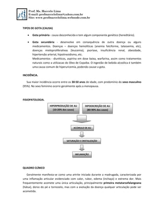 Prof. Ms. Marcelo Lima
E-mail: profmarcelolima@yahoo.com.br
Site: www.profmarcelolima.webnode.com.br
TIPOS DE GOTA (CAUSA)
 Gota primária - causa desconhecida e tem algum componente genético (hereditário).
 Gota secundária - desenvolve em consequência de outra doença ou alguns
medicamentos. Doenças – doenças hemolíticas (anemia falciforme, talassemia, etc),
doenças mieloproliferativas (leucemia), psoríase, insuficiência renal, obesidade,
hipertensão arterial, hipotireoidismo, etc.
Medicamentos - diuréticos, aspirina em dose baixa, warfarina, assim como tratamentos
naturais como a utilizacao do Oleo de Copaiba. O ingestão de bebida alcoólica é também
uma causa comum de hiperuricemia, podendo causar a gota.
INCIDÊNCIA.
Sua maior incidência ocorre entre os 30-50 anos de idade, com predomínio do sexo masculino
(95%). No sexo feminino ocorre geralmente após a menopausa.
FISIOPATOLOGIA.
QUADRO CLÍNICO
Geralmente manifesta-se como uma artrite iniciada durante a madrugada, caracterizada por
uma inflamação articular evidenciado com calor, rubor, edema (inchaço) e extrema dor. Mais
frequentemente acomete uma única articulação, principalmente primeira metatarsofalangeana
(hálux), dorso do pé e tornozelo, mas com a evolução da doença qualquer articulação pode ser
acometida.
HIPERPRODUÇÃO DE AU
(10-20% dos casos)
HIPOEXCREÇÃO DE AU
(80-90% dos casos)
ACÚMULO DE AU
SATURAÇÃO E CRISTALIZAÇÃO
INFLAMAÇÃO
 