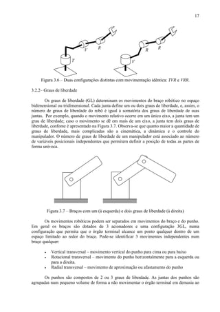 17
T
RV
V
RR
Figura 3.6 – Duas configurações distintas com movimentação idêntica: TVR e VRR.
3.2.2– Graus de liberdade
Os graus de liberdade (GL) determinam os movimentos do braço robótico no espaço
bidimensional ou tridimensional. Cada junta define um ou dois graus de liberdade, e, assim, o
número de graus de liberdade do robô é igual à somatória dos graus de liberdade de suas
juntas. Por exemplo, quando o movimento relativo ocorre em um único eixo, a junta tem um
grau de liberdade; caso o movimento se dê em mais de um eixo, a junta tem dois graus de
liberdade, confome é apresentado na Figura 3.7. Observa-se que quanto maior a quantidade de
graus de liberdade, mais complicadas são a cinemática, a dinâmica e o controle do
manipulador. O número de graus de liberdade de um manipulador está associado ao número
de variáveis posicionais independentes que permitem definir a posição de todas as partes de
forma unívoca.
Figura 3.7 – Braços com um (à esquerda) e dois graus de liberdade (à direita)
Os movimentos robóticos podem ser separados em movimentos do braço e do punho.
Em geral os braços são dotados de 3 acionadores e uma configuração 3GL, numa
configuração que permita que o órgão terminal alcance um ponto qualquer dentro de um
espaço limitado ao redor do braço. Pode-se identificar 3 movimentos independentes num
braço qualquer:
• Vertical transversal – movimento vertical do punho para cima ou para baixo
• Rotacional transversal – movimento do punho horizontalmente para a esquerda ou
para a direita.
• Radial transversal – movimento de aproximação ou afastamento do punho
Os punhos são compostos de 2 ou 3 graus de liberdade. As juntas dos punhos são
agrupadas num pequeno volume de forma a não movimentar o órgão terminal em demasia ao
 