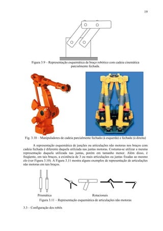 19
Figura 3.9 – Representação esquemática de braço robótico com cadeia cinemática
parcialmente fechada.
Fig. 3.10 – Manipuladores de cadeia parcialmente fechada (à esquerda) e fechada (à direita)
A representação esquemática de junções ou articulações não motoras nos braços com
cadeia fechada é diferente daquela utilizada nas juntas motoras. Costuma-se utilizar a mesma
representação daquela utilizada nas juntas, porém em tamanho menor. Além disso, é
freqüente, em tais braços, a existência de 3 ou mais articulações ou juntas fixadas ao mesmo
elo (ver Figura 3.10). A Figura 3.11 mostra alguns exemplos de representação de articulações
não motoras em tais braços.
Prismática Rotacionais
Figura 3.11 – Representação esquemática de articulações não motoras
3.3 – Configuração dos robôs
 