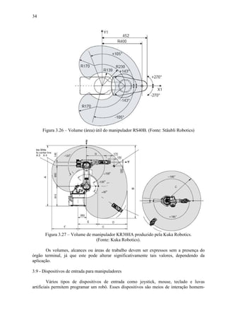 34
Figura 3.26 – Volume (área) útil do manipulador RS40B. (Fonte: Stäubli Robotics)
Figura 3.27 – Volume de manipulador KR30HA produzido pela Kuka Robotics.
(Fonte: Kuka Robotics).
Os volumes, alcances ou áreas de trabalho devem ser expressos sem a presença do
órgão terminal, já que este pode alterar significativamente tais valores, dependendo da
aplicação.
3.9 - Dispositivos de entrada para manipuladores
Vários tipos de dispositivos de entrada como joystick, mouse, teclado e luvas
artificiais permitem programar um robô. Esses dispositivos são meios de interação homem-
 